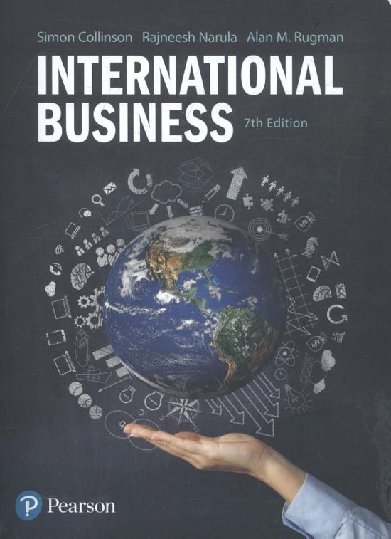 International Business awareness (Economics) samenvatting