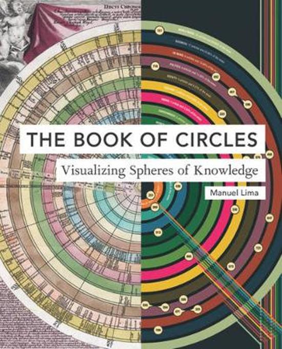 manuel-lima-book-of-circles