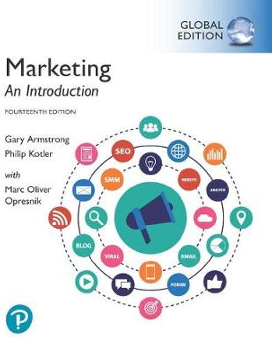 IBS Year 1 P3: Summary Marketing, ISBN: 9781292294865  International Marketing: Foundations (LBVP18IMK1A)