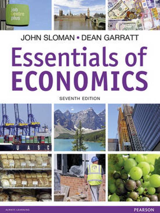 Summary for MACRO Economics for Economics book of Sloman