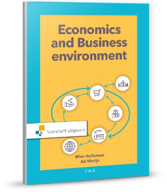 Economics and Business environment