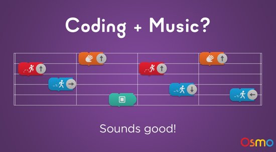 Thumbnail van een extra afbeelding van het spel Osmo Coding - Make Music and Jam - Uitbreidingsspel