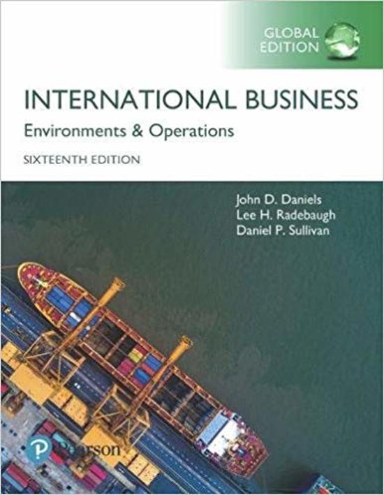 summary international business awareness Y3Q1, Chapters 11, 12, 13, 14, 15, 16, 20 incl. powerpoints