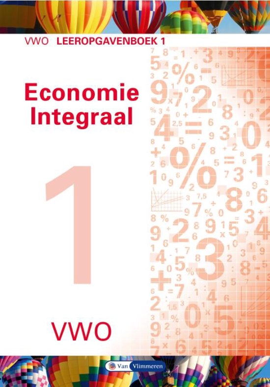 Samenvatting Economie Integraal VWO Hoofdstuk 3 Producentengedrag inclusief aantekeningen les, grafieken en voorbeelden