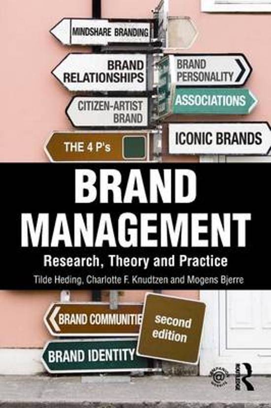 Maastricht University Brand Management - Clear and simple overview of all branding approaches and articles
