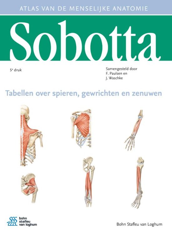 Sobotta - Tabellen over spieren, gewrichten en zenuwen
