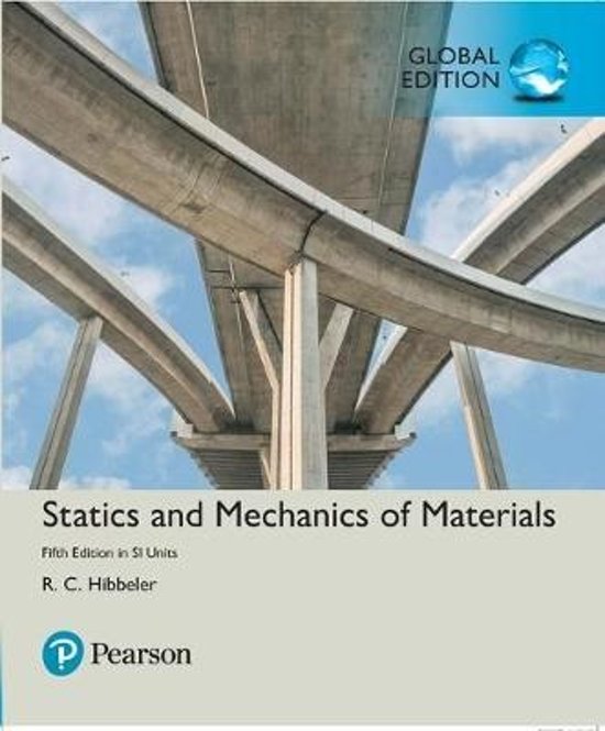 Summary Biomechanics (statics included)