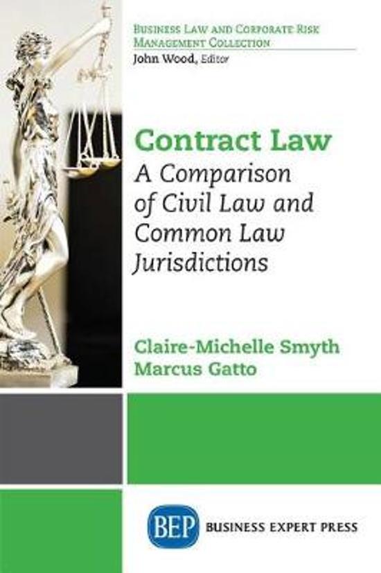 Law of contract case law summarised 