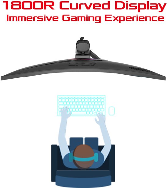 ASUS ROG Strix XG35VQ - UltraWide Curved Gaming monitor  / 100Hz