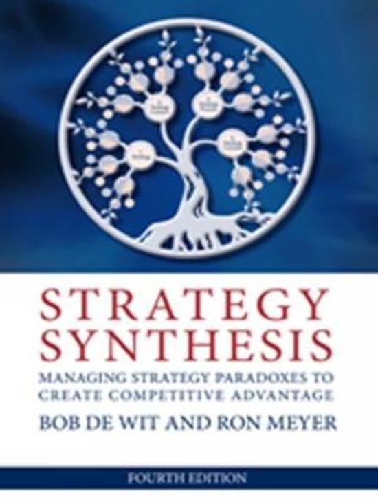 Vertaling Strategy Synthesis Hoofdstuk 3 Gedeelte Paradox profitability and responsibility