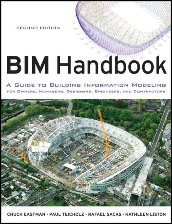 Summary Building Information Modeling