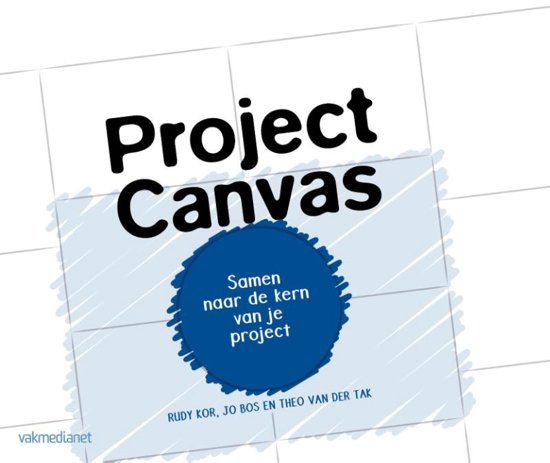 Project management, project canvas 