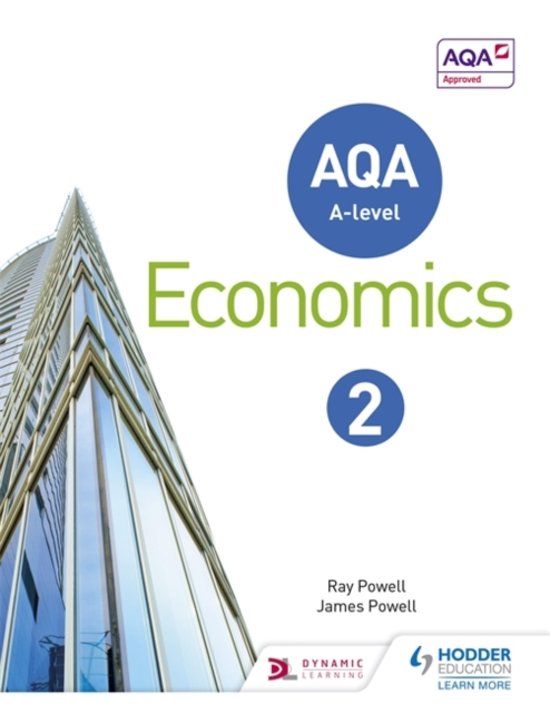 Economics Notes A* - Microeconomics side with Spec Points 