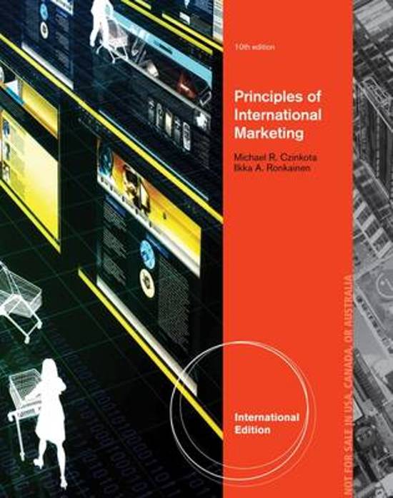 Lecture Notes: International Marketing – Researching International Markets