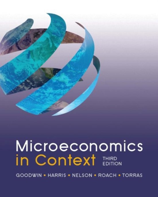 Microeconomics summary