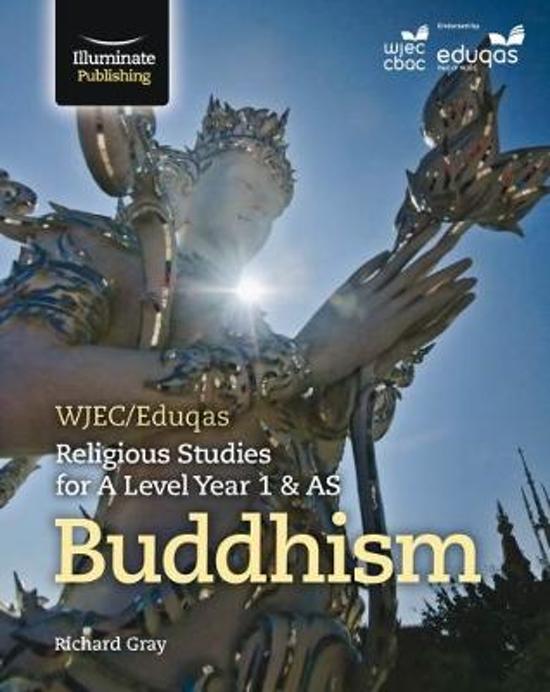 Religious Authority in Buddhism