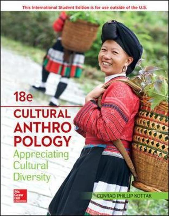 Samenvatting Kottak Cultural Anthropology & Hoorcolleges UU hoofdstuk 5, 7, 8 & 10 t/m 12 + documentaires