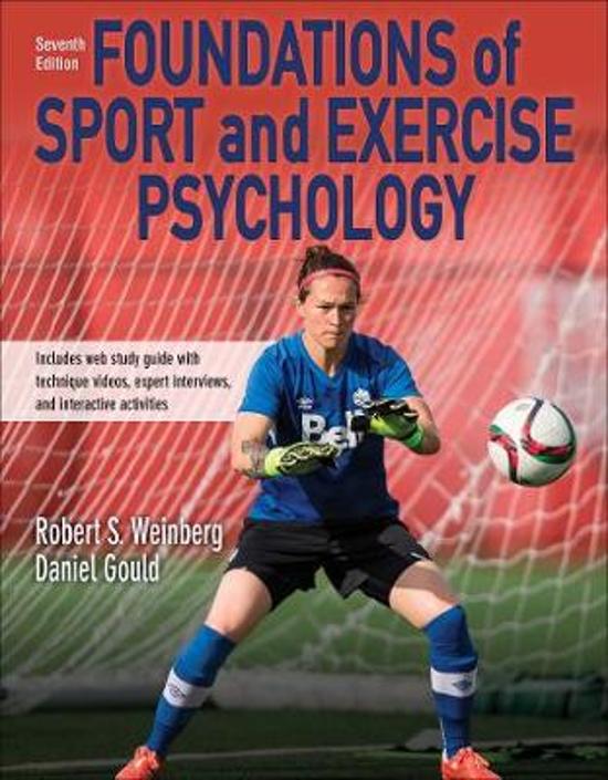 Begrippenlijst Sport Psychology RU