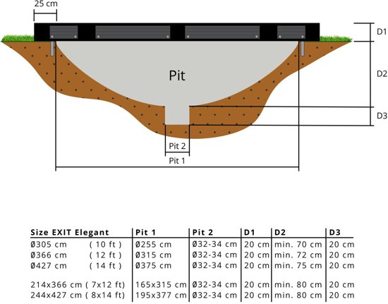 "EXIT Elegant Inground Trampoline 244 x 427 cm met Veiligheidsnet "