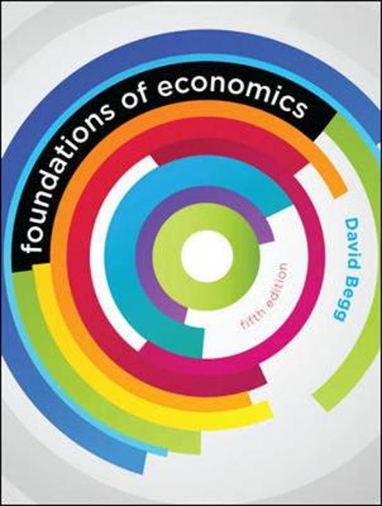 Business Economics - Decisions & Economies of Scale