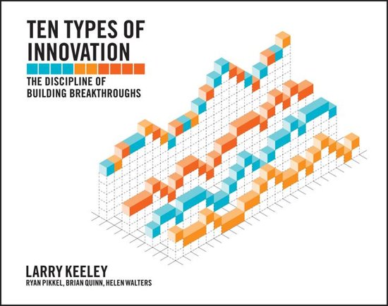Ten Types of Innovation