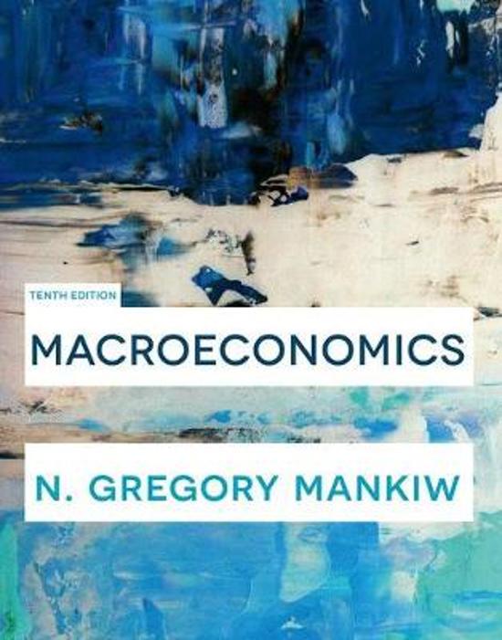Summary Intermediate Macroeconomics - Ba2 VUB