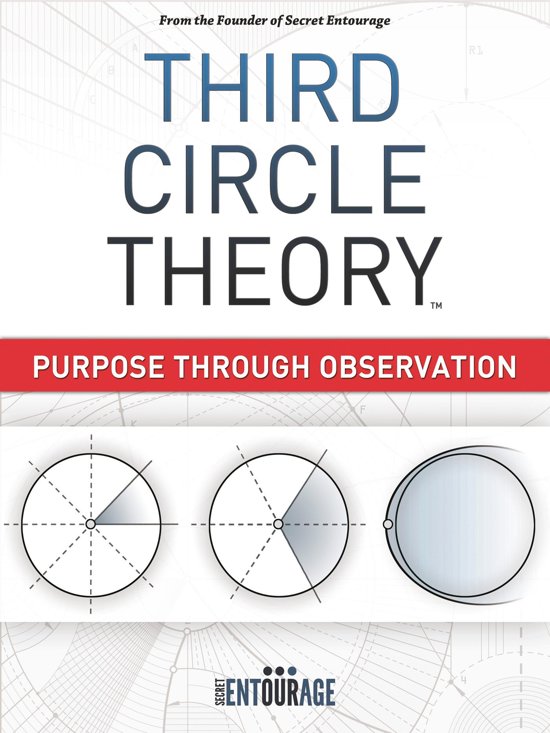 Third Circle Theory Purpose Through Observation (ebook