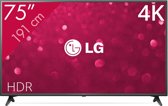 LG 75UM7000PLA - 4K TV