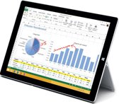 Microsoft Surface Pro 3 - Hybride Laptop Tablet - i5 / 8GB / 256GB