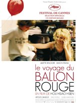 Le Voyage Du Ballon Rouge (dvd)
