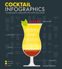 Jordan Spence - Cocktail Infographics