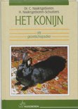 C. Naaktgeboren boek Het konijn als gezelschapsdier Hardcover 39694228