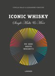Cyrille Mald - Iconic Whisky
